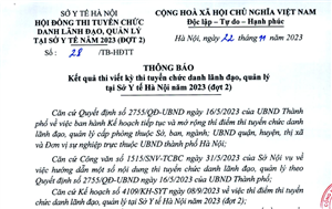 Kết quả thi viết kỳ thi tuyển chức danh Giám đốc Trung tâm Y tế Sóc Sơn